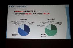 画像ギャラリー No.019のサムネイル画像 / 東京ゲームショウ2018は9月20日から23日まで開催。テーマ「新たなステージ，開幕。」などがアナウンスされた発表会をレポート