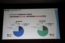 画像ギャラリー No.020のサムネイル画像 / 東京ゲームショウ2018は9月20日から23日まで開催。テーマ「新たなステージ，開幕。」などがアナウンスされた発表会をレポート