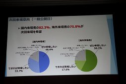 画像ギャラリー No.021のサムネイル画像 / 東京ゲームショウ2018は9月20日から23日まで開催。テーマ「新たなステージ，開幕。」などがアナウンスされた発表会をレポート