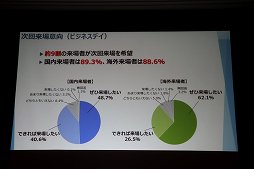 画像ギャラリー No.022のサムネイル画像 / 東京ゲームショウ2018は9月20日から23日まで開催。テーマ「新たなステージ，開幕。」などがアナウンスされた発表会をレポート