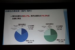 画像ギャラリー No.023のサムネイル画像 / 東京ゲームショウ2018は9月20日から23日まで開催。テーマ「新たなステージ，開幕。」などがアナウンスされた発表会をレポート