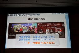 画像ギャラリー No.030のサムネイル画像 / 東京ゲームショウ2018は9月20日から23日まで開催。テーマ「新たなステージ,開幕。」などがアナウンスされた発表会をレポート