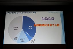 画像ギャラリー No.032のサムネイル画像 / 東京ゲームショウ2018は9月20日から23日まで開催。テーマ「新たなステージ,開幕。」などがアナウンスされた発表会をレポート