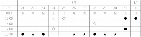 画像ギャラリー No.002のサムネイル画像 / イシイジロウ氏とDeNA原作による舞台「龍よ、狼と踊れ」のあらすじを3分で知る！　第二幕の観劇前に世界観や物語をおさらいしよう