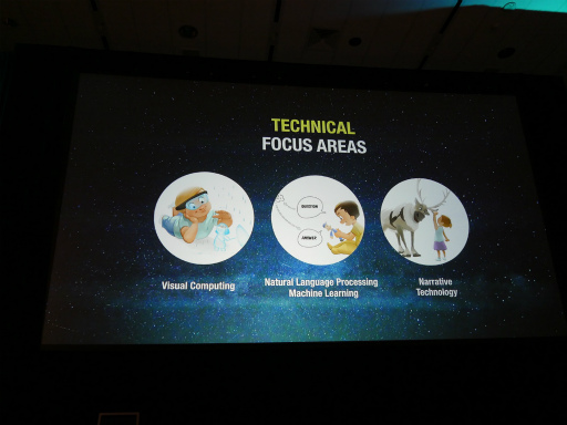 画像ギャラリー No.002のサムネイル画像 / ［GDC 2018］VRとAIを組み合わせてプリビズを作る。Disney Researchが取り組んでいる驚きの試みとは
