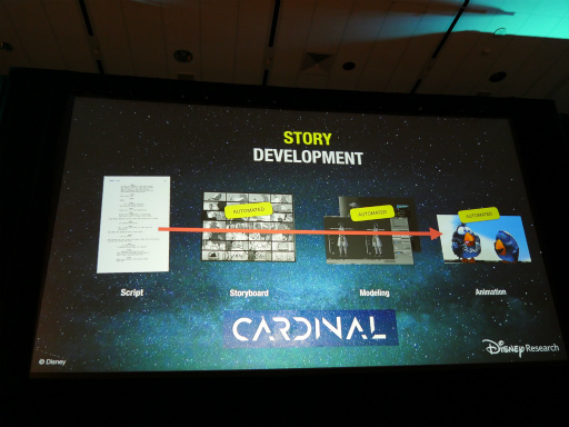 画像ギャラリー No.004のサムネイル画像 / ［GDC 2018］VRとAIを組み合わせてプリビズを作る。Disney Researchが取り組んでいる驚きの試みとは
