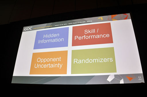 画像ギャラリー No.004のサムネイル画像 / ［GDC 2018］またボードゲームデザインデイがGDCにやってきた。ボードゲームにおけるランダマイザの特性とは