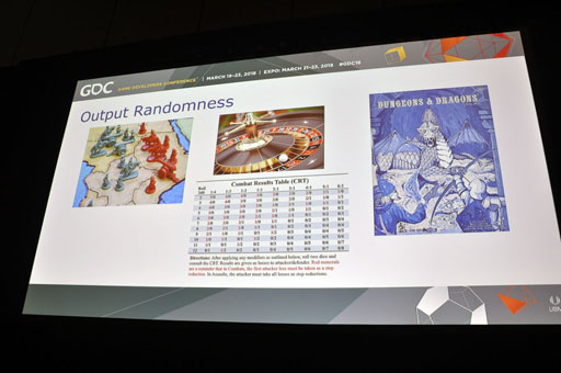 画像ギャラリー No.007のサムネイル画像 / ［GDC 2018］またボードゲームデザインデイがGDCにやってきた。ボードゲームにおけるランダマイザの特性とは