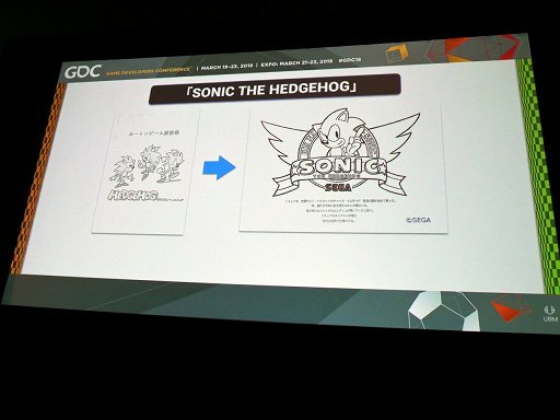 画像ギャラリー No.010のサムネイル画像 / ［GDC 2018］「ソニック・ザ・ヘッジホッグ」はいかにして誕生したのか。生みの親がその秘話を語った講演をレポート