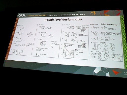画像ギャラリー No.012のサムネイル画像 / ［GDC 2018］「ソニック・ザ・ヘッジホッグ」はいかにして誕生したのか。生みの親がその秘話を語った講演をレポート