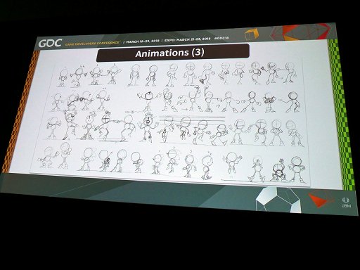 画像ギャラリー No.014のサムネイル画像 / ［GDC 2018］「ソニック・ザ・ヘッジホッグ」はいかにして誕生したのか。生みの親がその秘話を語った講演をレポート