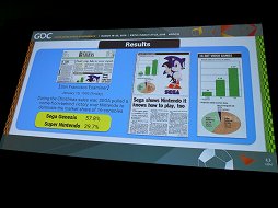 画像ギャラリー No.016のサムネイル画像 / ［GDC 2018］「ソニック・ザ・ヘッジホッグ」はいかにして誕生したのか。生みの親がその秘話を語った講演をレポート
