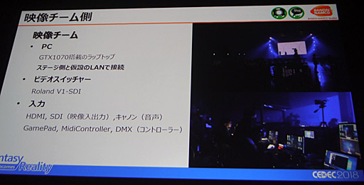 画像ギャラリー No.019のサムネイル画像 / ［CEDEC 2018］「本物」のキャラクターに会える，夢のような体験を作り出すために。「バンダイナムコスタジオによるキャラクターライブへの挑戦」聴講レポート