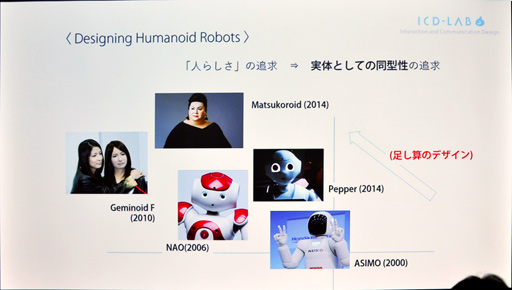 画像ギャラリー No.004のサムネイル画像 / ［CEDEC 2018］ロボットと人間の関係性に注目した「弱いロボット」の可能性