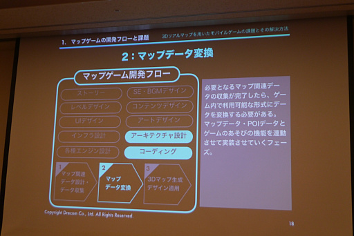 画像ギャラリー No.008のサムネイル画像 / ［CEDEC 2018］位置情報ゲームの開発者に朗報。1万MAUまで無料で使える新サービスが紹介されたセッションをレポート