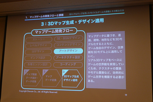 画像ギャラリー No.009のサムネイル画像 / ［CEDEC 2018］位置情報ゲームの開発者に朗報。1万MAUまで無料で使える新サービスが紹介されたセッションをレポート
