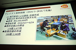 画像ギャラリー No.013のサムネイル画像 / ［CEDEC 2018］貴重な資料を廃棄の危機から救う。「ビデオゲーム黎明期の開発資料を紐解く ナムコ開発資料のアーカイブ化とその活用」レポート