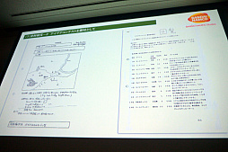 画像ギャラリー No.027のサムネイル画像 / ［CEDEC 2018］貴重な資料を廃棄の危機から救う。「ビデオゲーム黎明期の開発資料を紐解く ナムコ開発資料のアーカイブ化とその活用」レポート