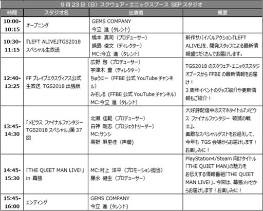 画像ギャラリー No.007のサムネイル画像 / スクウェア・エニックス,東京ゲームショウ2018特設サイトを公開。出展タイトルやイベントスケジュールは順次更新