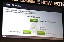 画像ギャラリー No.018のサムネイル画像 / ［TGS 2018］eスポーツの発展に向けて業界が取り組むべき課題とは？　パネルディスカッションで議論が交わされた基調講演レポート