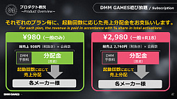 画像ギャラリー No.018のサムネイル画像 / ［TGS 2018］DMM GAMESが完全に新しいゲーム・プラットフォームを設立へ。DMM GAMES事業戦略講演をレポート