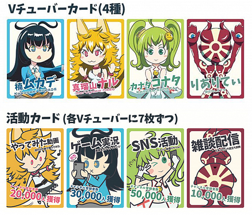 画像ギャラリー No.002のサムネイル画像 / カードゲーム「Vチューバーをたたえよ!」が11月24日の“ゲームマーケット2018秋”で発売。取り置き予約も受付中
