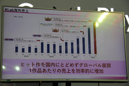 画像ギャラリー No.015のサムネイル画像 / グローバル展開に必要なものとは。「Developers Go Global with Google Play」での日本人開発者によるパネルディスカッションをレポート