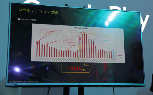 画像ギャラリー No.025のサムネイル画像 / グローバル展開に必要なものとは。「Developers Go Global with Google Play」での日本人開発者によるパネルディスカッションをレポート