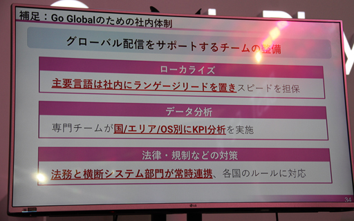画像ギャラリー No.030のサムネイル画像 / グローバル展開に必要なものとは。「Developers Go Global with Google Play」での日本人開発者によるパネルディスカッションをレポート