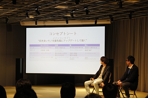 画像ギャラリー No.006のサムネイル画像 / 直良有祐氏らがアートディレクションの秘訣を語った,ディライトワークスの「肉会(MEAT MEET UP) Vol.7」をレポート