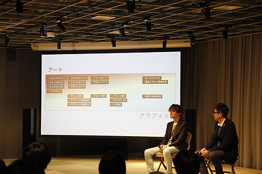画像ギャラリー No.007のサムネイル画像 / 直良有祐氏らがアートディレクションの秘訣を語った,ディライトワークスの「肉会(MEAT MEET UP) Vol.7」をレポート