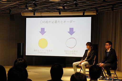 画像ギャラリー No.016のサムネイル画像 / 直良有祐氏らがアートディレクションの秘訣を語った,ディライトワークスの「肉会(MEAT MEET UP) Vol.7」をレポート