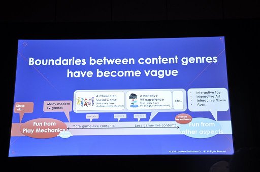 画像ギャラリー No.003のサムネイル画像 / ［GDC 2019］ゲームメカニクスだけに依存しない，面白いゲームの作り方。その技術を支える「6つの動詞」とは