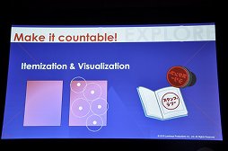 画像ギャラリー No.006のサムネイル画像 / ［GDC 2019］ゲームメカニクスだけに依存しない，面白いゲームの作り方。その技術を支える「6つの動詞」とは
