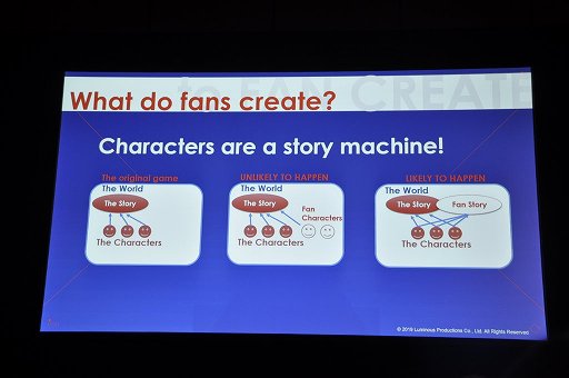 画像ギャラリー No.015のサムネイル画像 / ［GDC 2019］ゲームメカニクスだけに依存しない，面白いゲームの作り方。その技術を支える「6つの動詞」とは