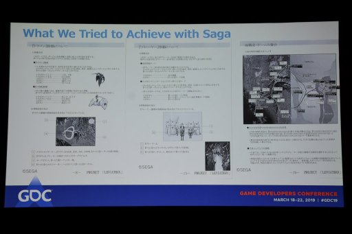 画像ギャラリー No.017のサムネイル画像 / ［GDC 2019］「パンツァードラグーン」シリーズを二木氏と吉田氏が振り返る。むちゃな挑戦がシリーズを支えた