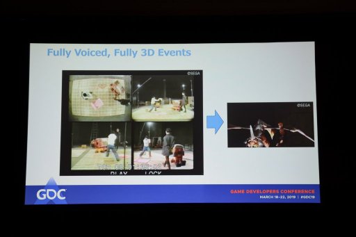 画像ギャラリー No.020のサムネイル画像 / ［GDC 2019］「パンツァードラグーン」シリーズを二木氏と吉田氏が振り返る。むちゃな挑戦がシリーズを支えた