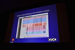 画像ギャラリー No.020のサムネイル画像 / ［GDC 2019］サウンドデザインをテーマにしたセッションをレポート。SE制作会社がフィールドレコーディングを中心にその術を語る