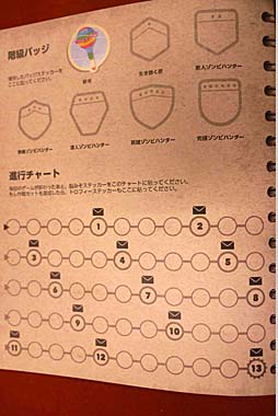 画像ギャラリー No.004のサムネイル画像 / プレイを重ねることでシステムが変化するボードゲーム,「ゾンビキッズ:進化の封印」体験会をレポート