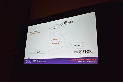 画像ギャラリー No.005のサムネイル画像 / ［GDC 2019］ハロー，SAM。ゲーマーに特化したAIアシスタントを紹介する「Building "SAM" the First AI Chatbot for Players」をレポート