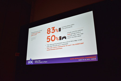 画像ギャラリー No.009のサムネイル画像 / ［GDC 2019］ハロー，SAM。ゲーマーに特化したAIアシスタントを紹介する「Building "SAM" the First AI Chatbot for Players」をレポート