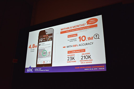 画像ギャラリー No.012のサムネイル画像 / ［GDC 2019］ハロー，SAM。ゲーマーに特化したAIアシスタントを紹介する「Building "SAM" the First AI Chatbot for Players」をレポート