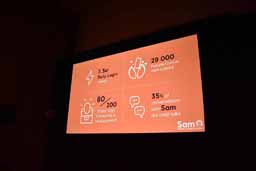 画像ギャラリー No.015のサムネイル画像 / ［GDC 2019］ハロー，SAM。ゲーマーに特化したAIアシスタントを紹介する「Building "SAM" the First AI Chatbot for Players」をレポート