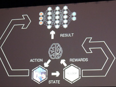［GDC 2019］機械学習がゲーム開発の未来を変える？　Ubisoft La Forgeが近年の研究成果を報告