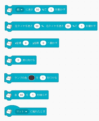 画像ギャラリー No.040のサムネイル画像 / ゲームも工作もプログラミングも楽しめる！　ソニーの小型ロボット「toio」体験レポート