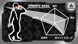 画像ギャラリー No.007のサムネイル画像 / 知れば虜になる「GOALOUS5(ゴーラスファイブ)」の魅力とは? これまでの活動を振り返ってみた