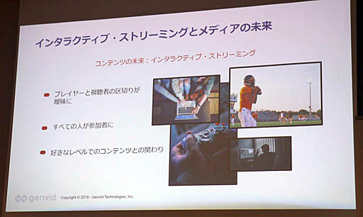 画像ギャラリー No.001のサムネイル画像 / プレイヤーと視聴者の垣根は薄くなり「参加者」として融合する。「インタラクティブ・ストリーミングとメディアの未来」聴講レポート