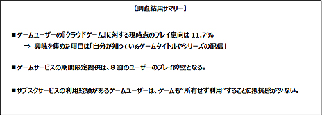 画像ギャラリー No.002のサムネイル画像 / 「クラウドゲーム」のプレイに興味のあるゲームプレイヤーは11.7％。ゲームエイジ総研が意識調査の結果を公開
