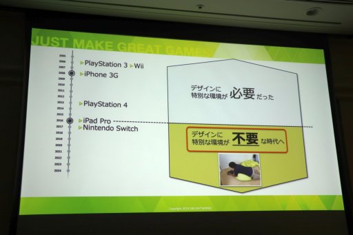 画像ギャラリー No.005のサムネイル画像 / ［CEDEC 2019］東京〜出雲間のリモートワークの実態と課題，そして解決策は。ディライトワークスが挑戦した「働き方デザイン」の実例を紹介
