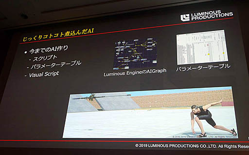 画像ギャラリー No.004のサムネイル画像 / ［CEDEC 2019］ゲームの敵AIはAIに作らせる。「『強い』を作るだけが能じゃない！ディープラーニングで3Dアクションゲームの敵AIを作ってみた」聴講レポート